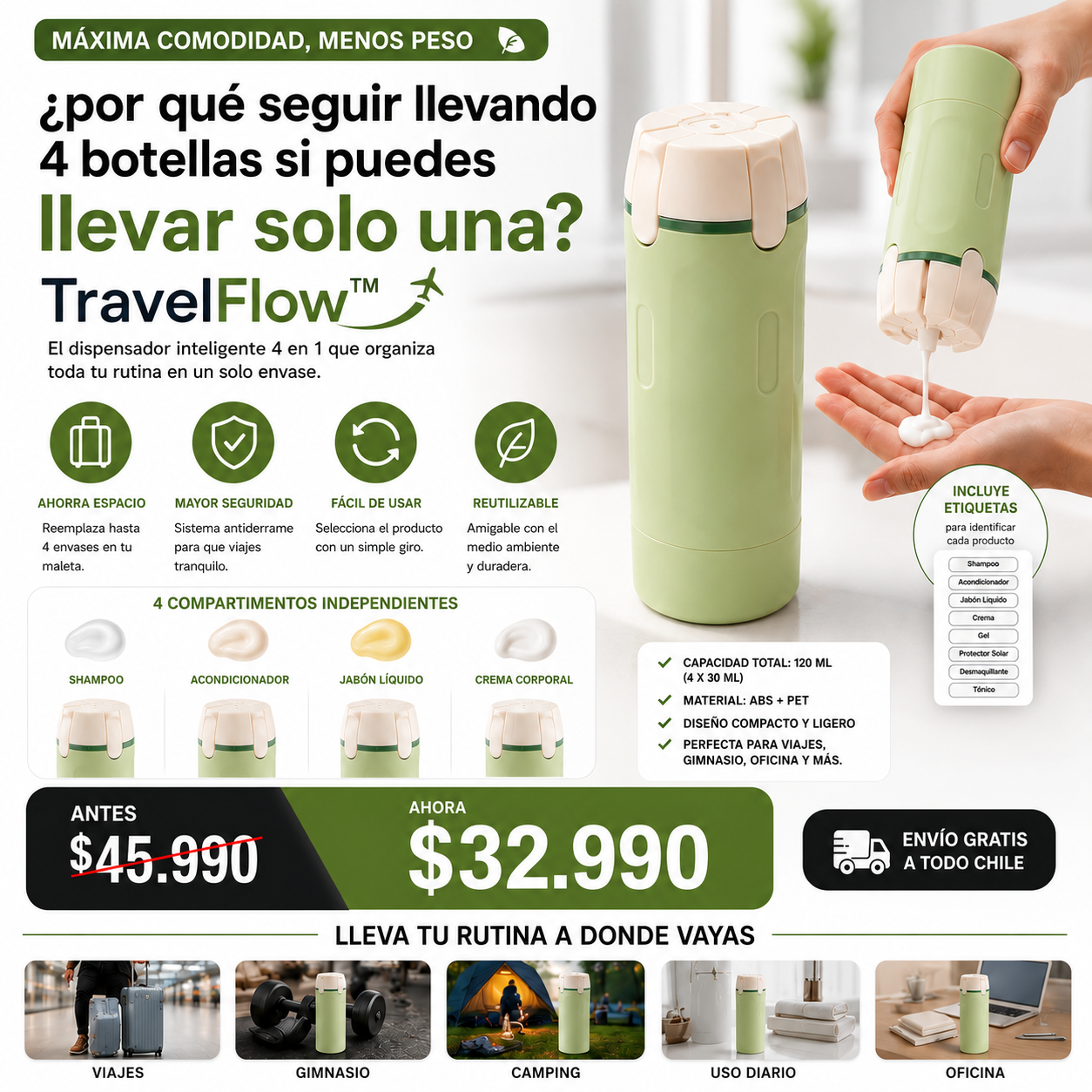 TravelFlow™ ¿Por qué seguir llevando 4 botellas si puedes llevar solo una? ✈️