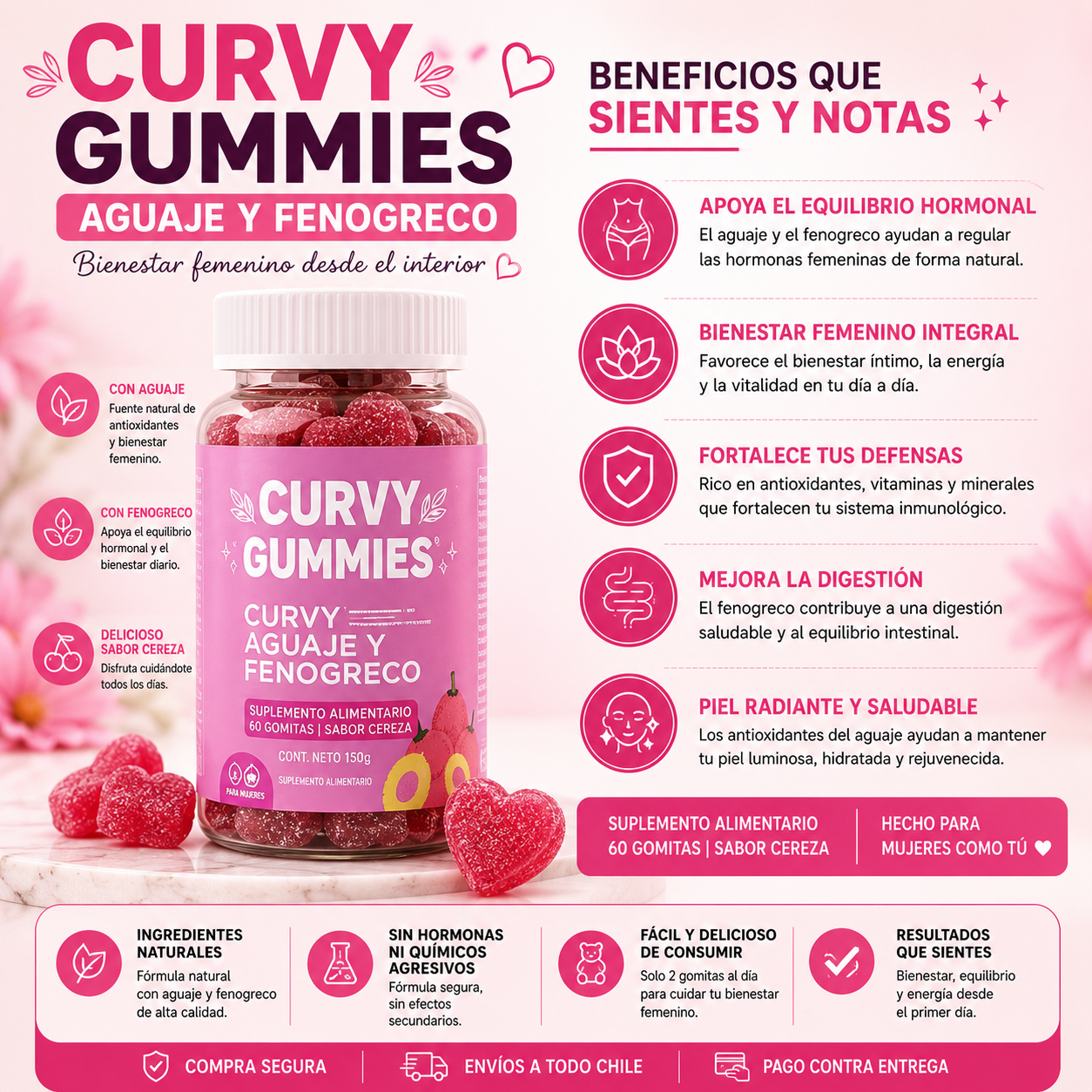 MEGA PACK FEMENINO | DATE EL CUIDADO Y AMOR QUE MERECES