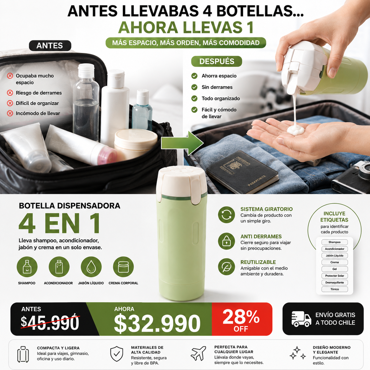 TravelFlow™ ¿Por qué seguir llevando 4 botellas si puedes llevar solo una? ✈️