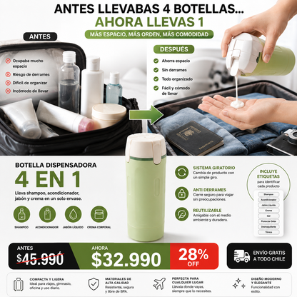 TravelFlow™ ¿Por qué seguir llevando 4 botellas si puedes llevar solo una? ✈️