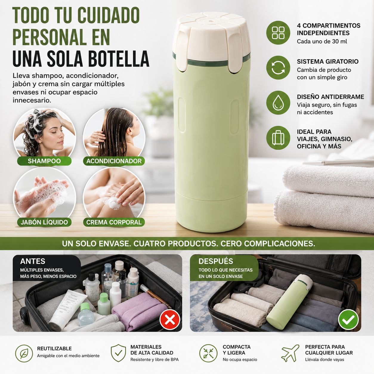 TravelFlow™ ¿Por qué seguir llevando 4 botellas si puedes llevar solo una? ✈️