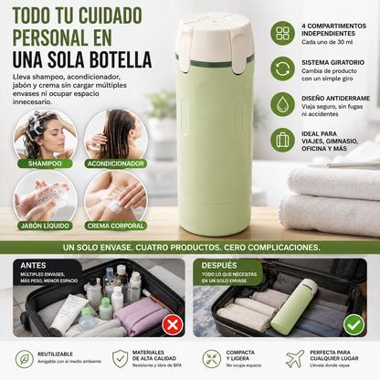 TravelFlow™ ¿Por qué seguir llevando 4 botellas si puedes llevar solo una? ✈️