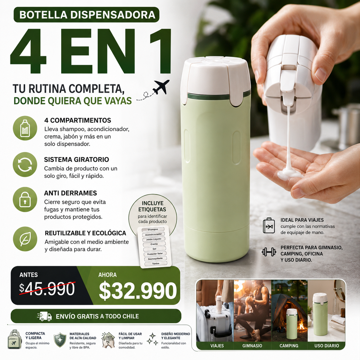 TravelFlow™ ¿Por qué seguir llevando 4 botellas si puedes llevar solo una? ✈️