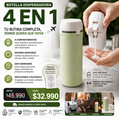 TravelFlow™ ¿Por qué seguir llevando 4 botellas si puedes llevar solo una? ✈️