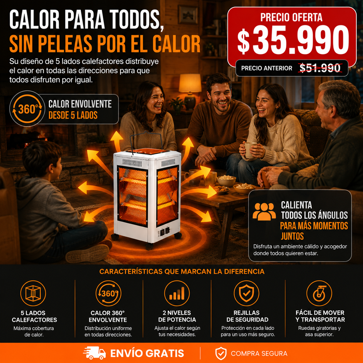 Thermo360™ ¿Cansado de que solo quienes están cerca del calefactor disfruten del calor?