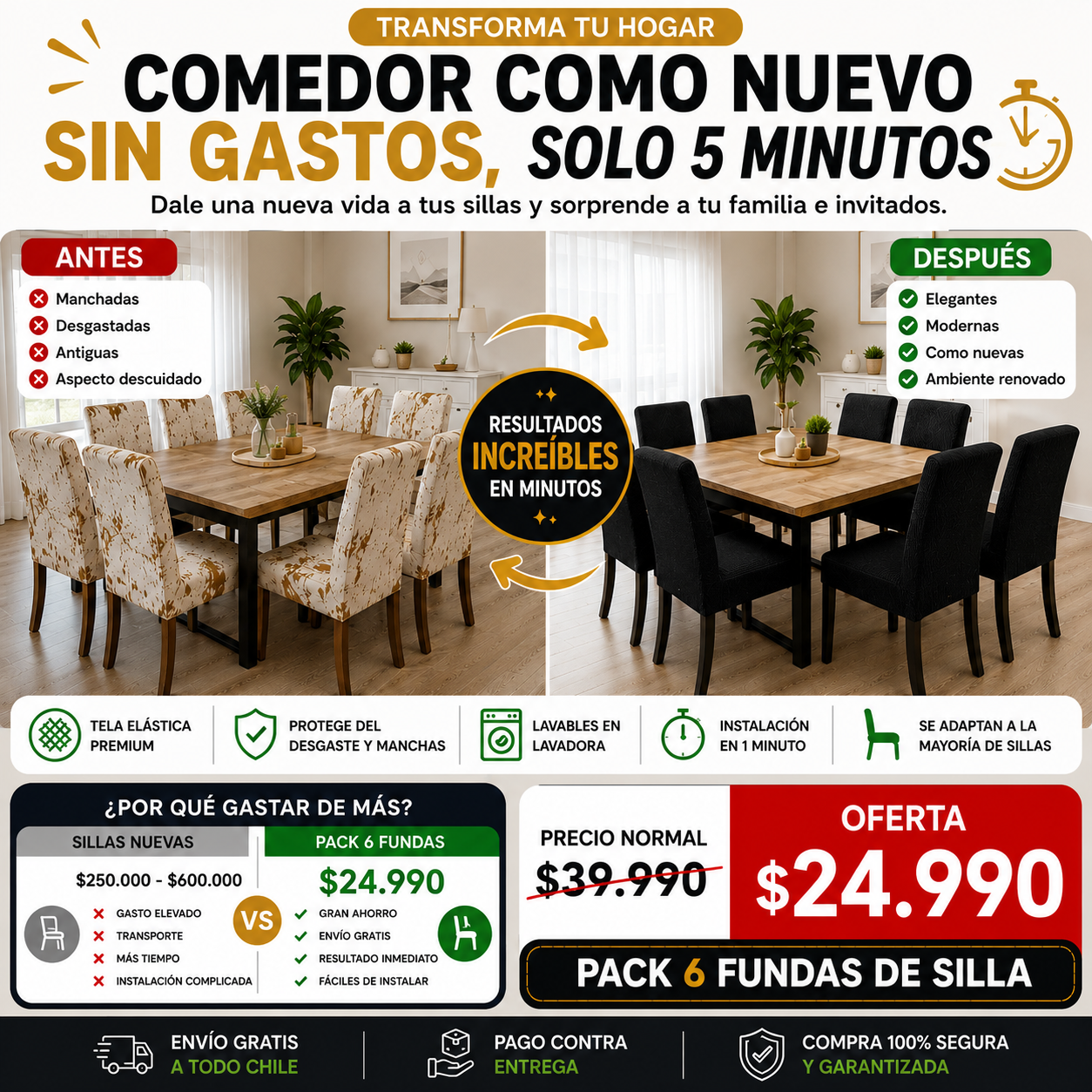 COVERHOME™ | RENUEVA TU COMEDOR SIN GASTAR EN SILLAS NUEVAS ( PACK 6 SILLAS )