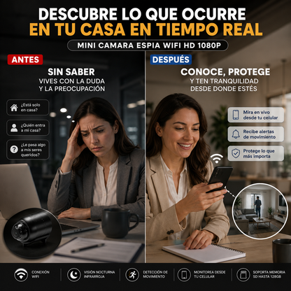 SafeVision™ | LA TRANQUILIDAD NO TIENE PRECIO. SABER LO QUE OCURRE EN TU HOGAR SÍ TIENE SOLUCIÓN.