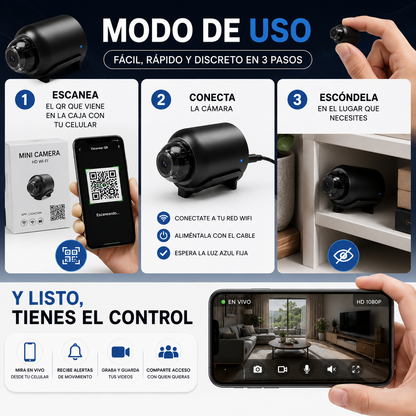 SafeVision™ | LA TRANQUILIDAD NO TIENE PRECIO. SABER LO QUE OCURRE EN TU HOGAR SÍ TIENE SOLUCIÓN.