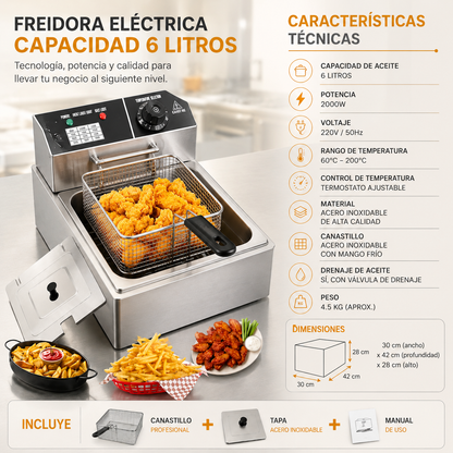 FryCore™ Convierte tu cocina en un negocio rentable