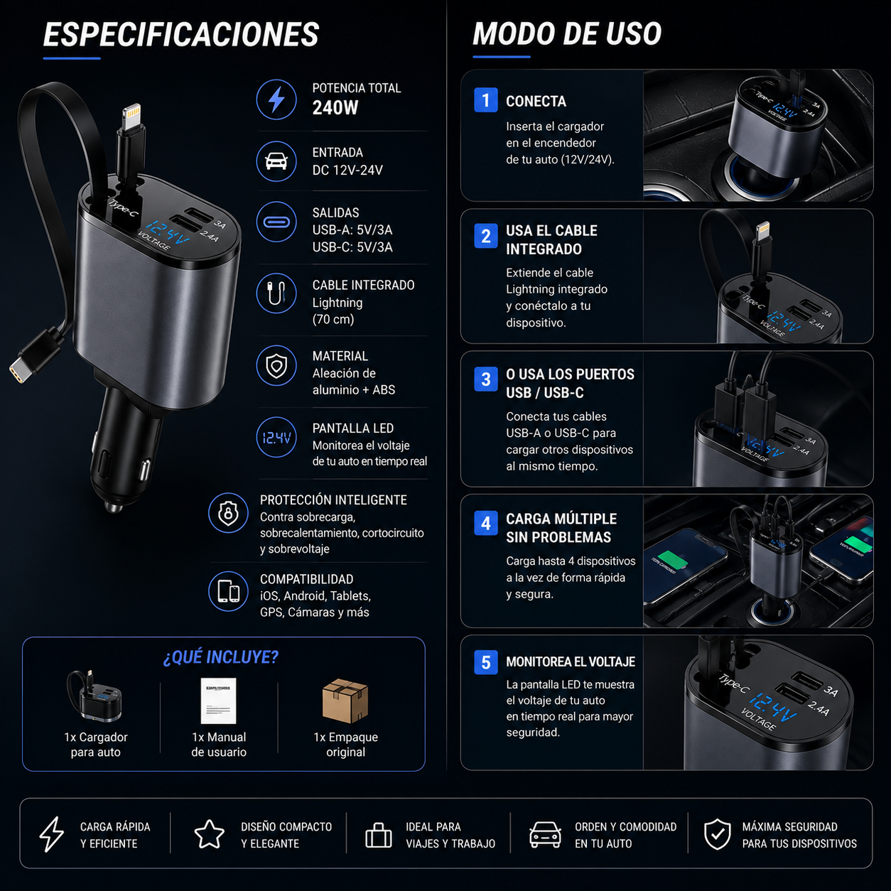 VoltSync™ ¿Cansado de tener el auto lleno de cables enredados?