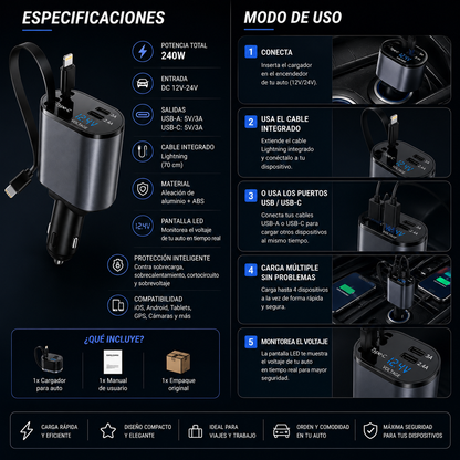 VoltSync™ ¿Cansado de tener el auto lleno de cables enredados?